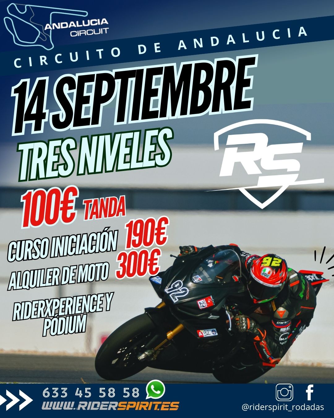 ANDALUCIA/NIVELES
