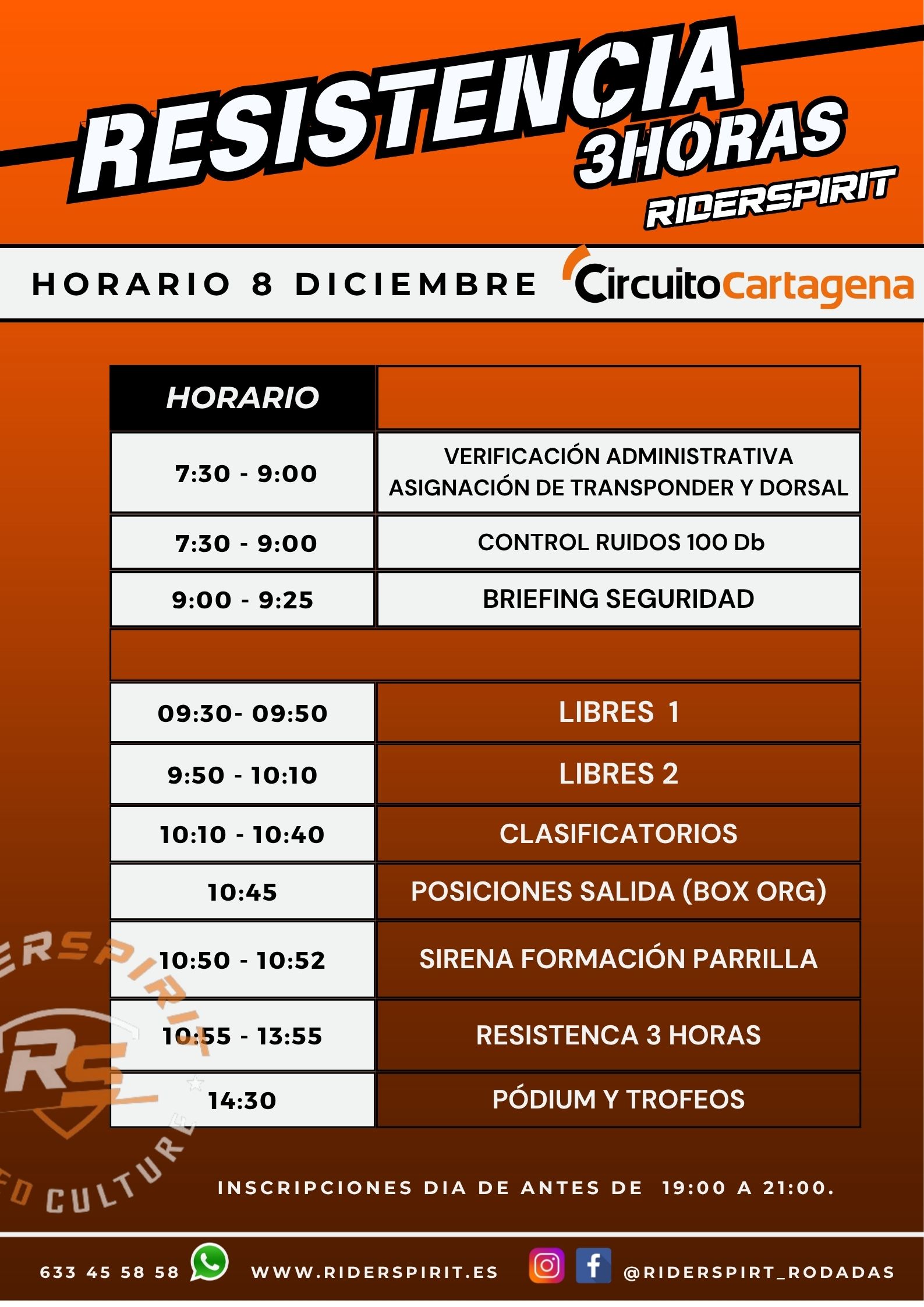 RESISTENCIA CIRCUITO CARTAGENA - 8 DICIEMBRE 2025 LUNES FESTIVO - Imagen 2
