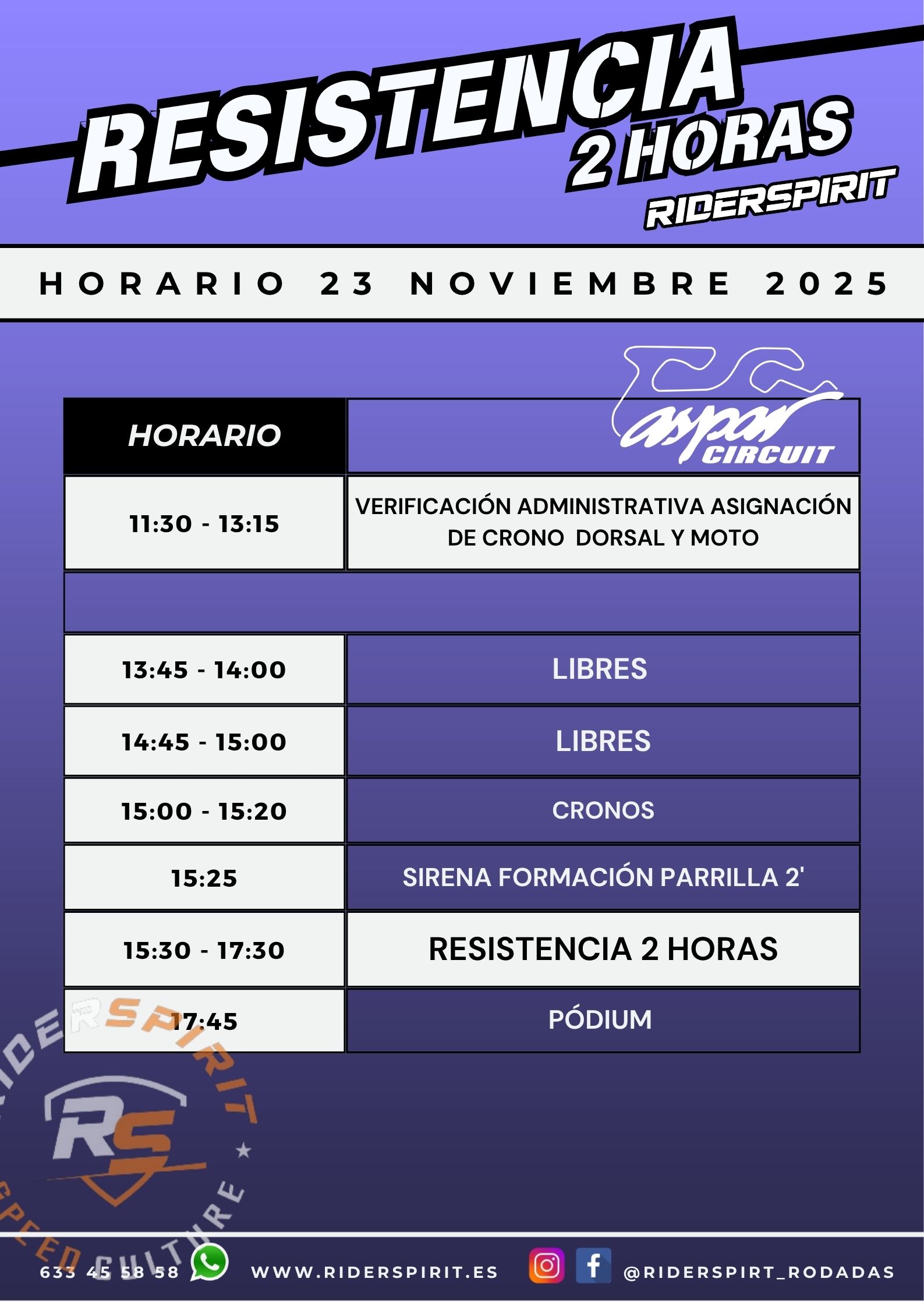 RESISTENCIA PIT BIKE ASPAR CIRCUIT 23 NOVIEMBRE 2025 - Imagen 2